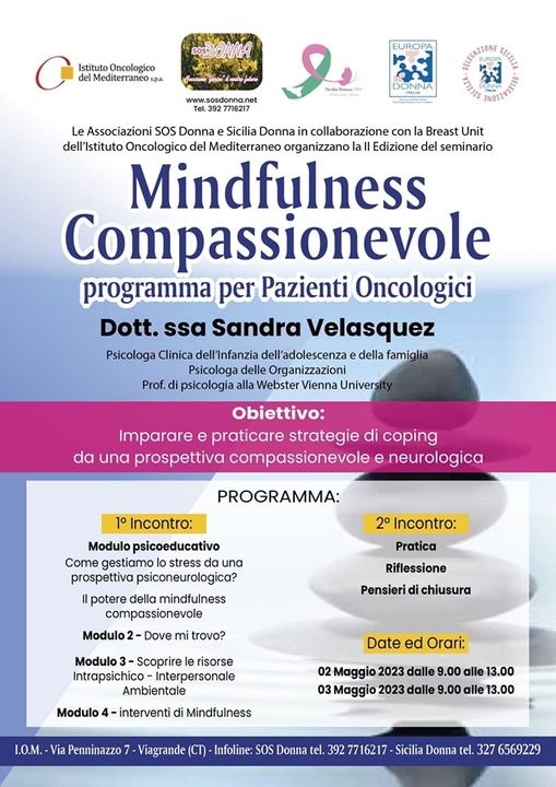 Mindfulness
